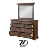 کنسول مدل دلاریس